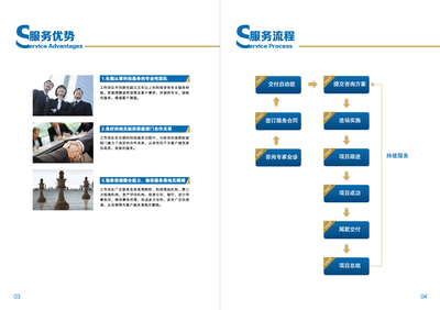 蘇州給力企業(yè)管理咨詢 賦能企業(yè)，驅(qū)動卓越