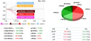 榕基軟件 系統(tǒng)集成領(lǐng)域的隱形王者，低估值下蘊(yùn)藏暴漲潛力