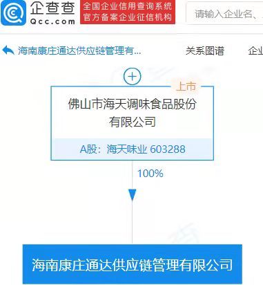 信息系統(tǒng)集成服務(wù)的現(xiàn)狀與發(fā)展趨勢(shì)